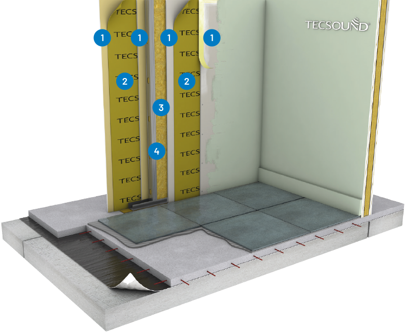 TECSOUND-Offre-surfaces-cloisons-cloison-72-48-Tecsound-SY