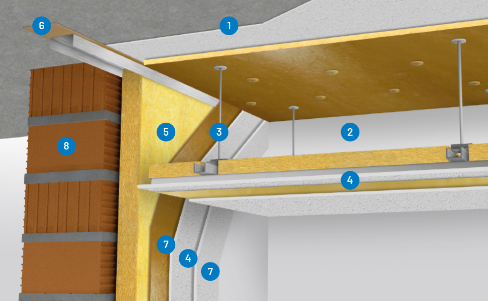 TECSOUND-Offre-surfaces-cloisons-cloison-72-48-Tecsound-SY